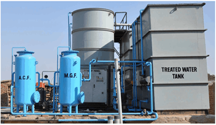 Packaged Sewage Treatment Plant(STP)